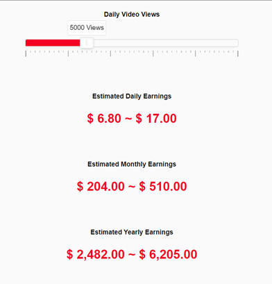 YouTube estimated income calculator